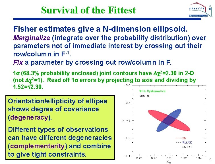 Survival of the Fittest Fisher estimates give a N-dimension ellipsoid. Marginalize (integrate over the