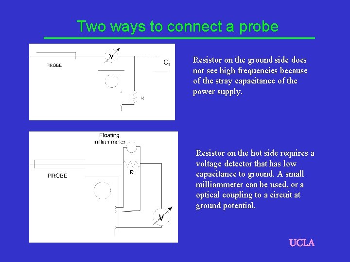 Two ways to connect a probe Resistor on the ground side does not see