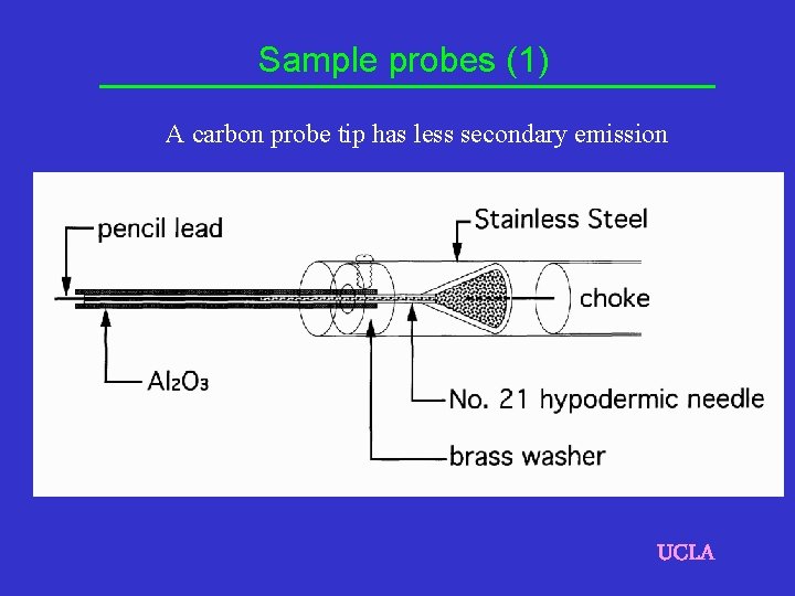 Sample probes (1) A carbon probe tip has less secondary emission UCLA 