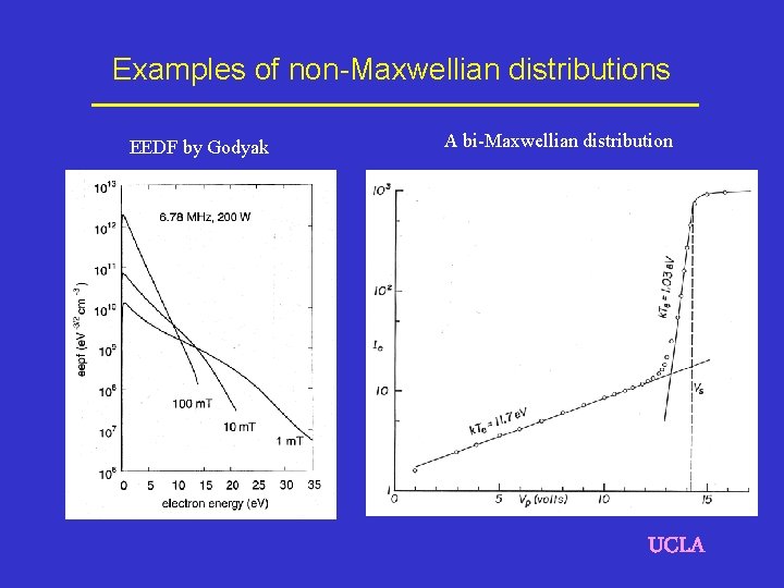 Examples of non-Maxwellian distributions EEDF by Godyak A bi-Maxwellian distribution UCLA 