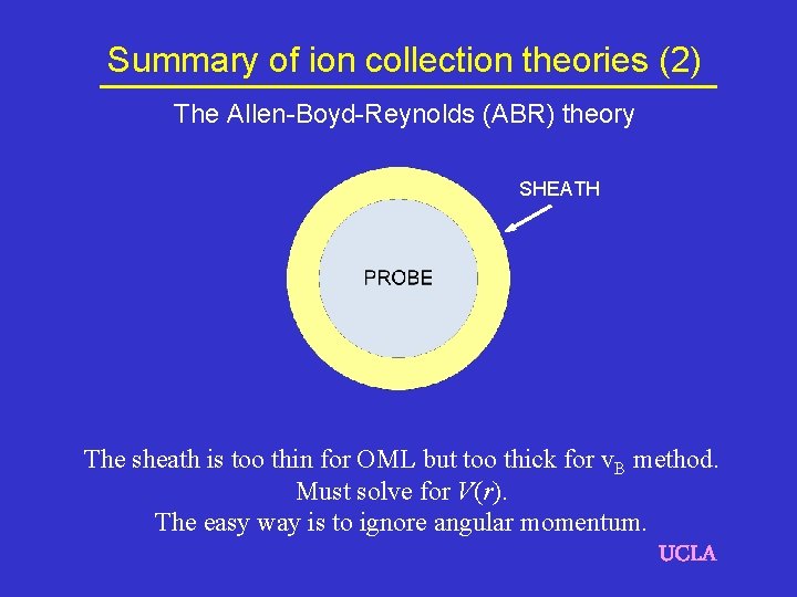 Summary of ion collection theories (2) The Allen-Boyd-Reynolds (ABR) theory SHEATH The sheath is