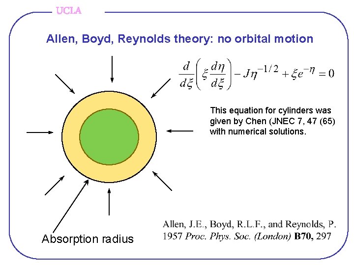 UCLA Allen, Boyd, Reynolds theory: no orbital motion This equation for cylinders was given