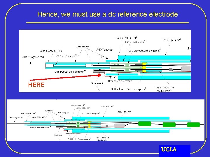 Hence, we must use a dc reference electrode HERE UCLA 