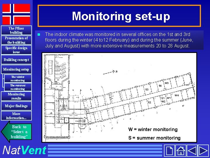 Monitoring set-up The Pfizer building Presentation of the building Specific design issue n The