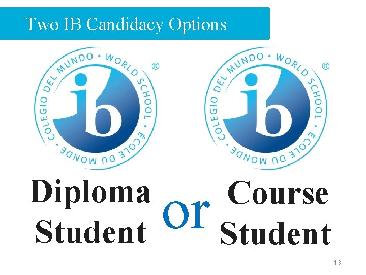 Two IB Candidacy Options Diploma Student or Course Student 13 