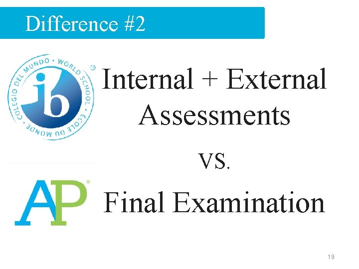 Difference #2 Internal + External Assessments VS. Final Examination 19 