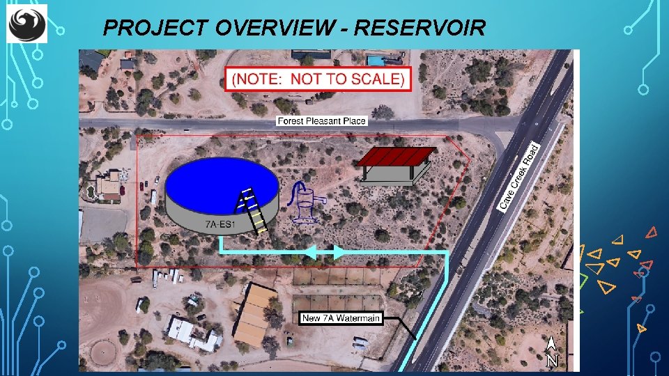 PROJECT OVERVIEW - RESERVOIR 