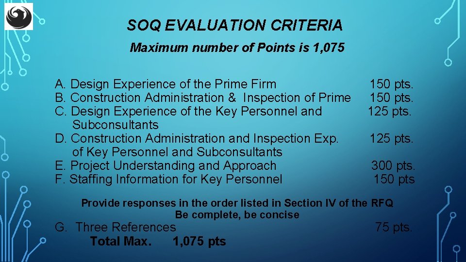 SOQ EVALUATION CRITERIA Maximum number of Points is 1, 075 A. Design Experience of