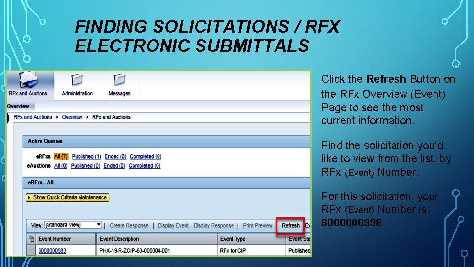 FINDING SOLICITATIONS / RFX ELECTRONIC SUBMITTALS Click the Refresh Button on the RFx Overview