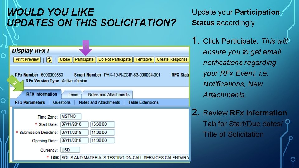 WOULD YOU LIKE UPDATES ON THIS SOLICITATION? 1 Update your Participation Status accordingly 1.