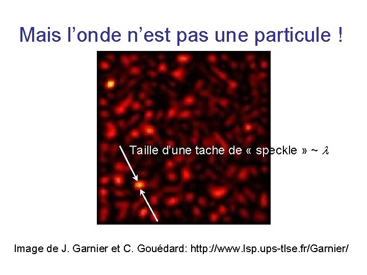 Mais l’onde n’est pas une particule ! Taille d’une tache de « speckle »