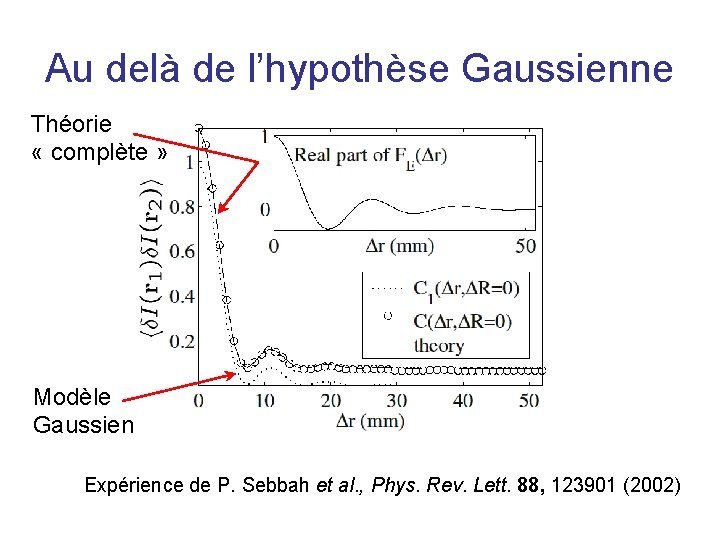 Au delà de l’hypothèse Gaussienne Théorie « complète » Modèle Gaussien Expérience de P.