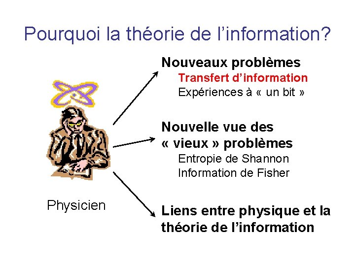 Pourquoi la théorie de l’information? Nouveaux problèmes Transfert d’information Expériences à « un bit