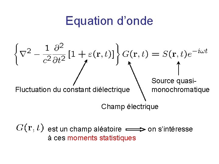 Equation d’onde Fluctuation du constant diélectrique Source quasimonochromatique Champ électrique est un champ aléatoire