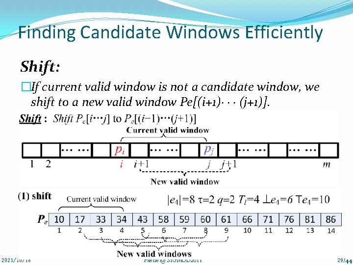 Finding Candidate Windows Efficiently Shift: �If current valid window is not a candidate window,