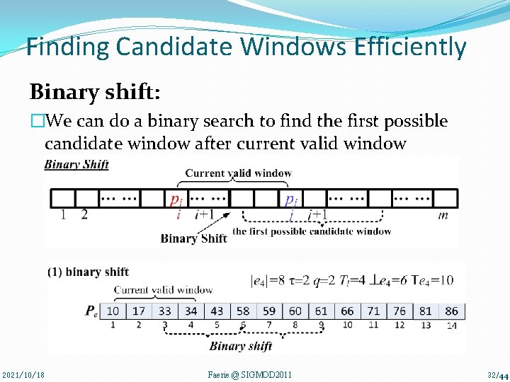 Finding Candidate Windows Efficiently Binary shift: �We can do a binary search to find