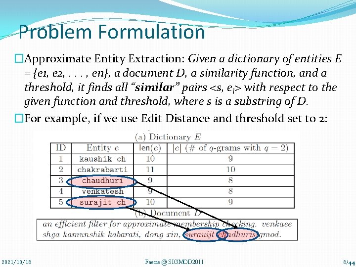 Problem Formulation �Approximate Entity Extraction: Given a dictionary of entities E = {e 1,