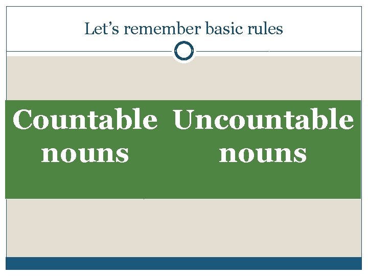 Let’s remember basic rules Countable Uncountable nouns 