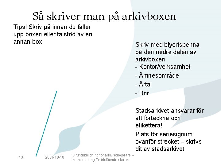 Så skriver man på arkivboxen Tips! Skriv på innan du fäller upp boxen eller