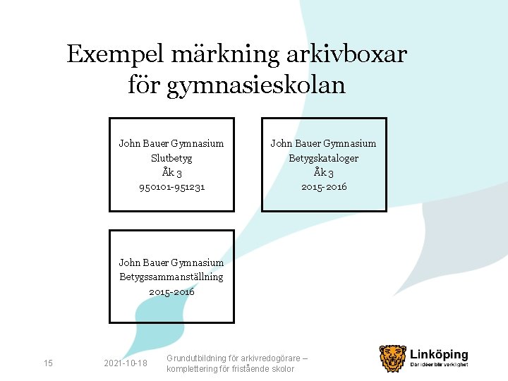 Exempel märkning arkivboxar för gymnasieskolan John Bauer Gymnasium Slutbetyg Åk 3 950101 -951231 John