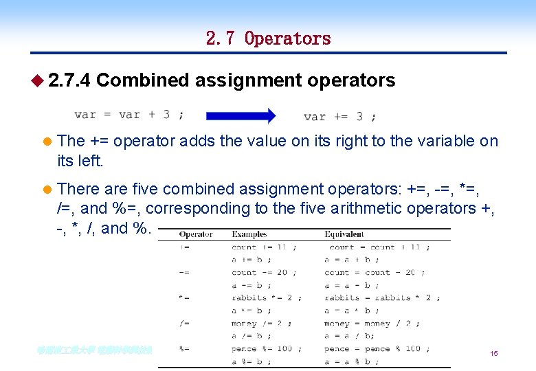 2. 7 Operators u 2. 7. 4 Combined assignment operators l The += operator 2. 7 Operators u 2. 7. 4 Combined assignment operators l The += operator