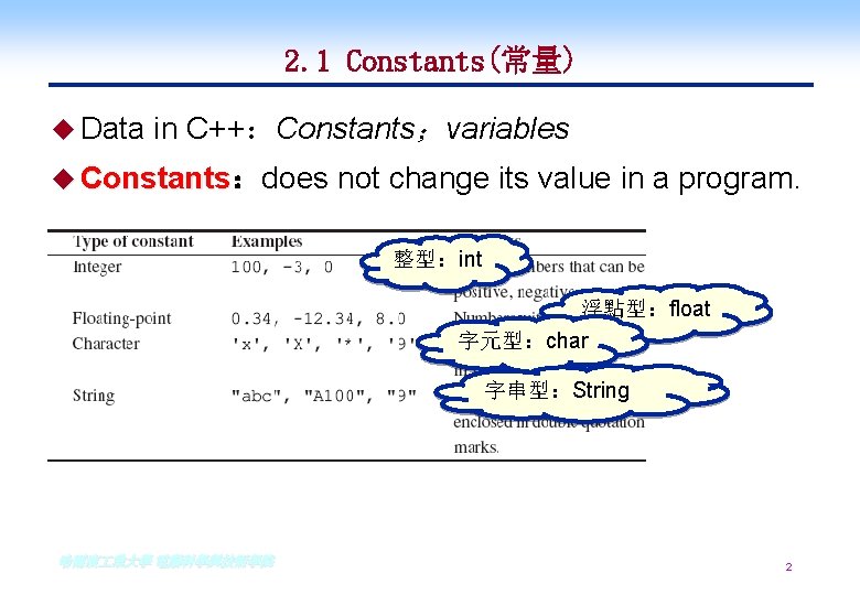 2. 1 Constants(常量) u Data in C++:Constants;variables u Constants:does Constants not change its value 2. 1 Constants(常量) u Data in C++:Constants;variables u Constants:does Constants not change its value