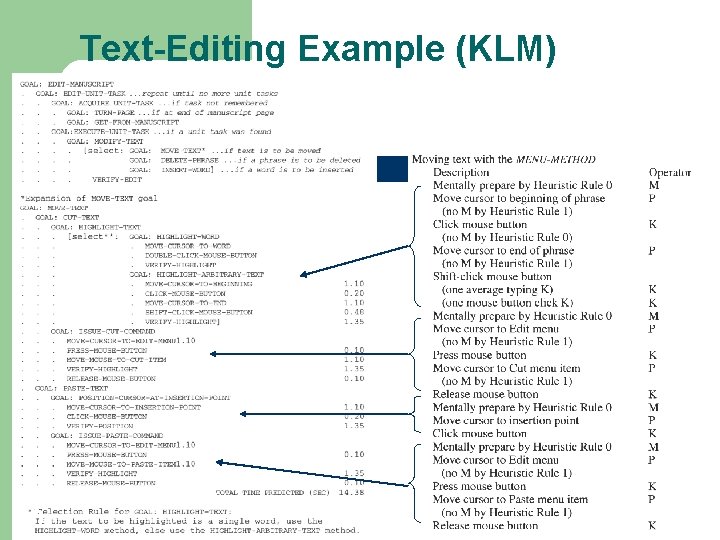 Text-Editing Example (KLM) 20 