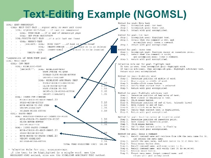 Text-Editing Example (NGOMSL) 22 