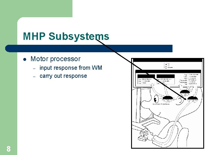 MHP Subsystems l Motor processor – – 8 input response from WM carry out