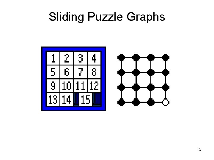 Sliding Puzzle Graphs 5 
