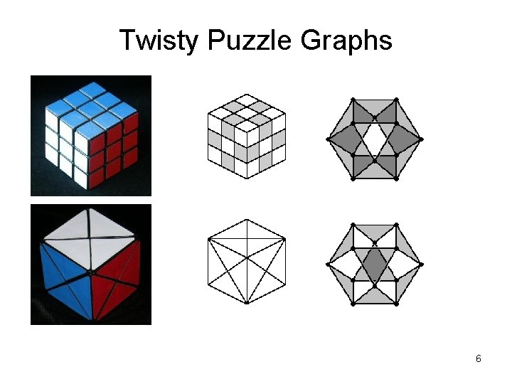 Twisty Puzzle Graphs 6 