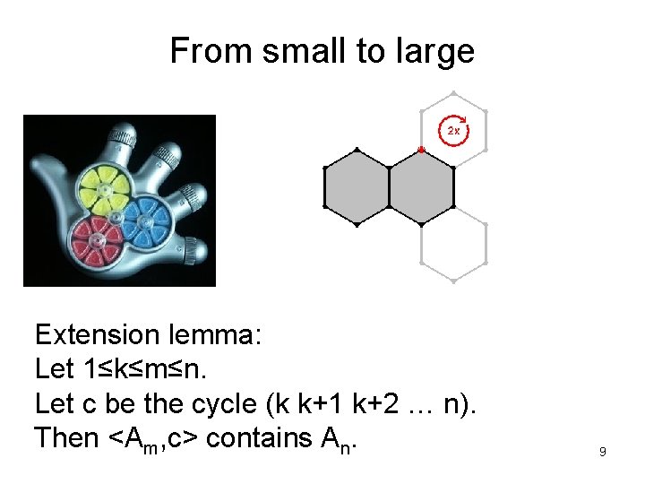 From small to large Extension lemma: Let 1≤k≤m≤n. Let c be the cycle (k