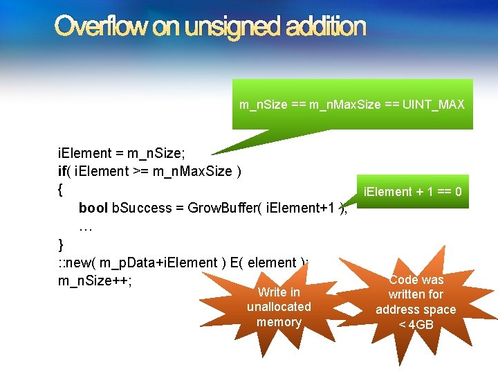 Overflow on unsigned addition m_n. Size == m_n. Max. Size == UINT_MAX i. Element