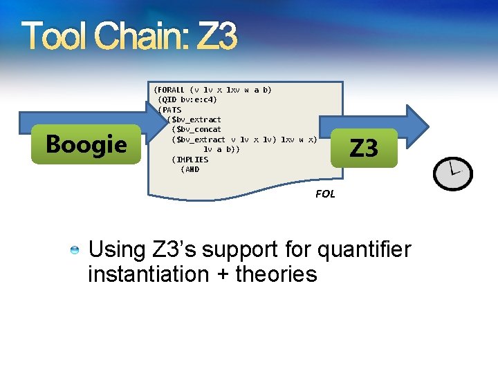 Tool Chain: Z 3 Boogie (FORALL (v lv x lxv w a b) (QID