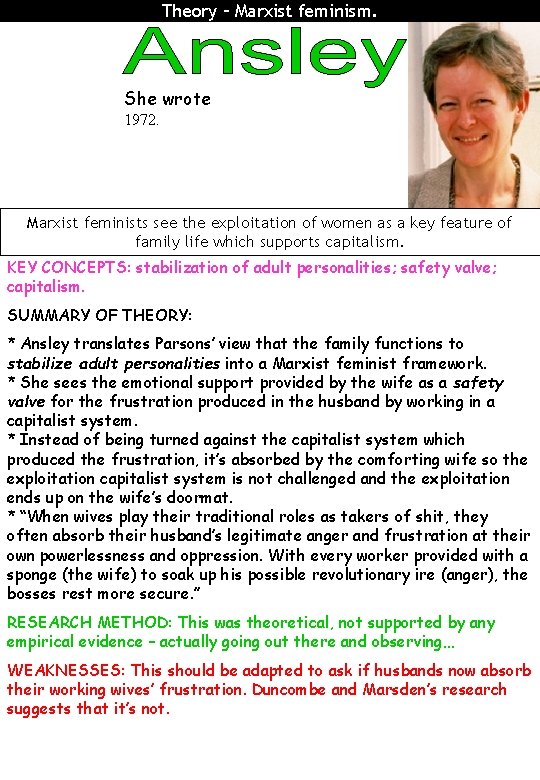 Theory – Marxist feminism. She wrote 1972. Marxist feminists see the exploitation of women