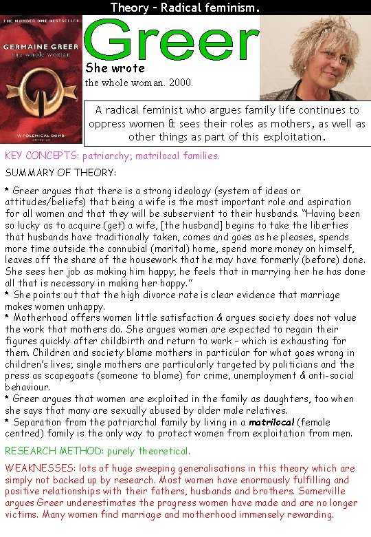 Theory – Radical feminism. She wrote the whole woman. 2000. A radical feminist who