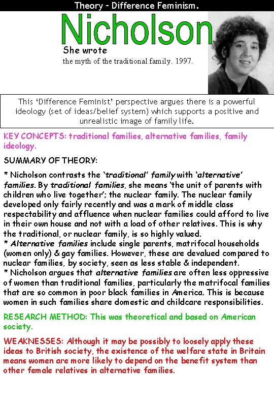 Theory – Difference Feminism. She wrote the myth of the traditional family. 1997. This