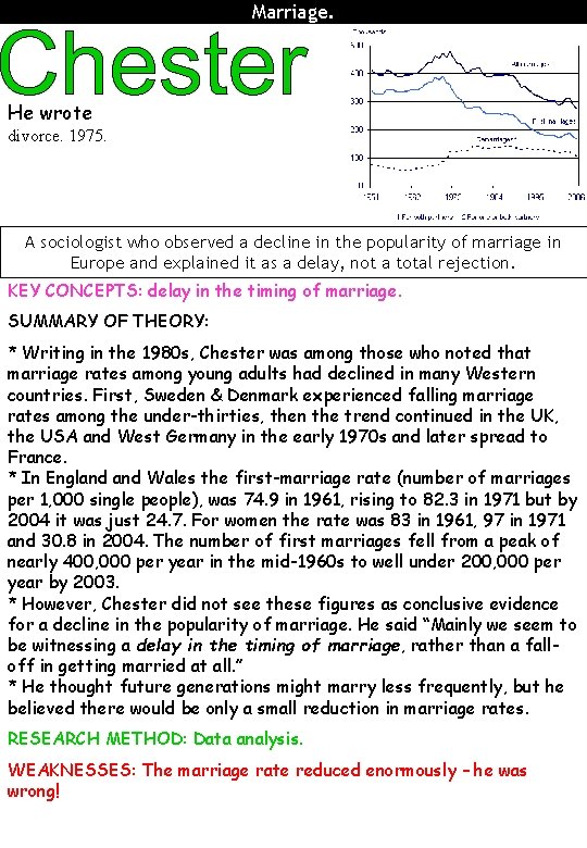 Marriage. He wrote divorce. 1975. A sociologist who observed a decline in the popularity