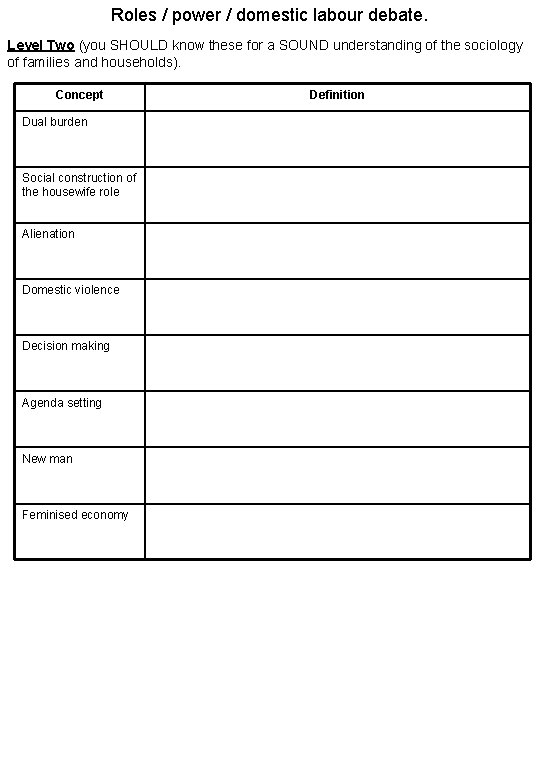 Roles / power / domestic labour debate. Level Two (you SHOULD know these for