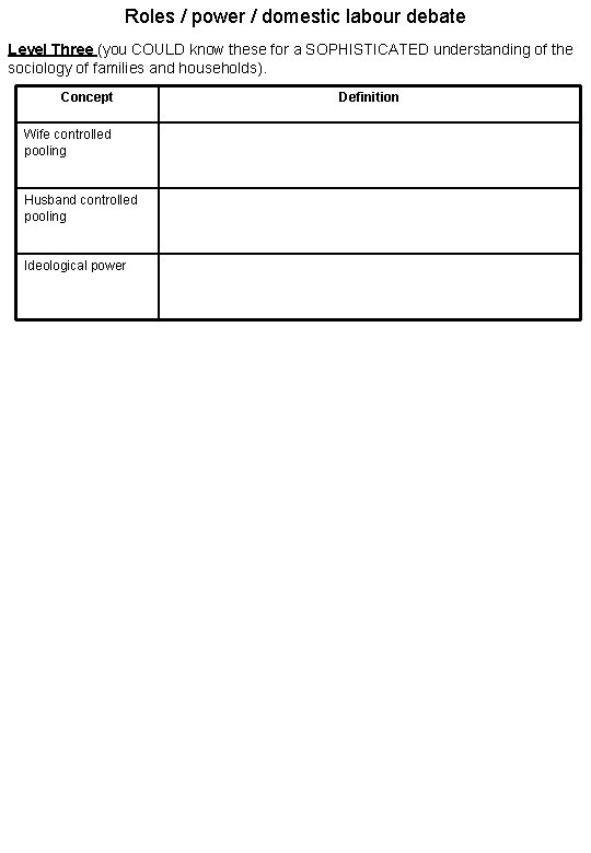 Roles / power / domestic labour debate Level Three (you COULD know these for