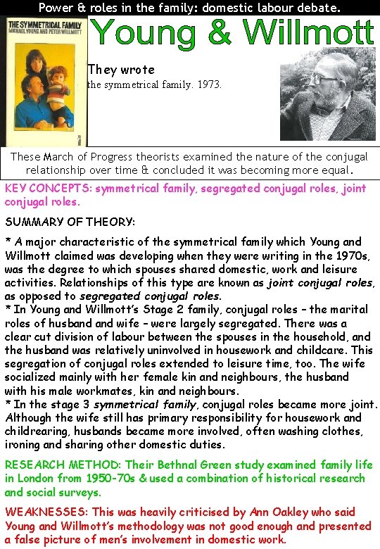 Power & roles in the family: domestic labour debate. They wrote the symmetrical family.