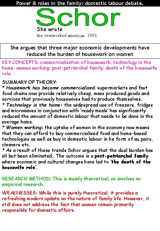 Power & roles in the family: domestic labour debate. She wrote the overworked american.