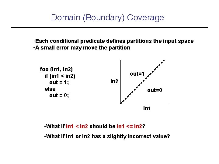 Domain (Boundary) Coverage • Each conditional predicate defines partitions the input space • A