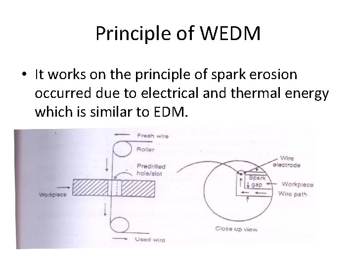 Principle of WEDM • It works on the principle of spark erosion occurred due