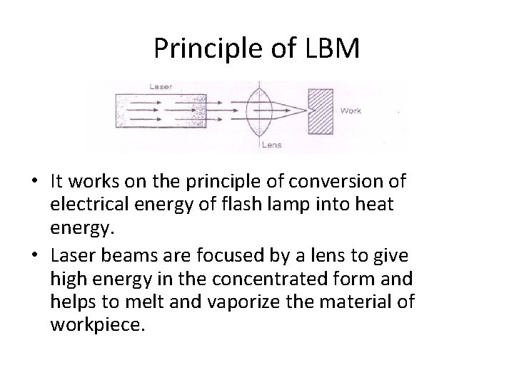 Principle of LBM • It works on the principle of conversion of electrical energy