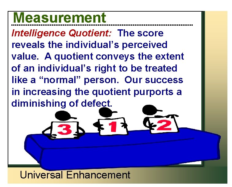 Measurement Intelligence Quotient: The score reveals the individual’s perceived value. A quotient conveys the