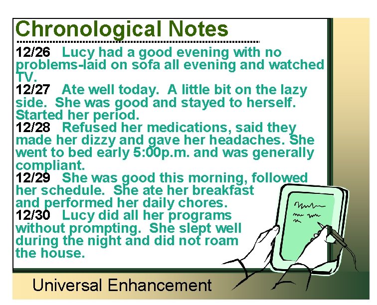 Chronological Notes 12/26 Lucy had a good evening with no problems-laid on sofa all