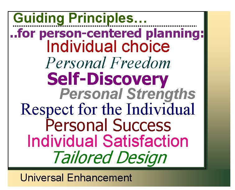 Guiding Principles… . . for person-centered planning: Individual choice Personal Freedom Self-Discovery Personal Strengths