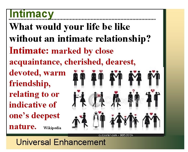 Intimacy What would your life be like without an intimate relationship? Intimate: marked by