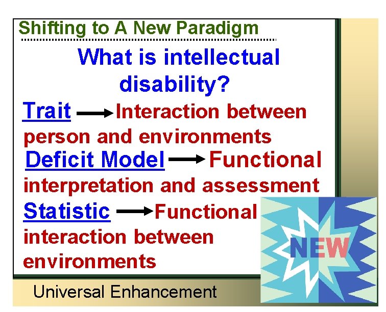 Shifting to A New Paradigm What is intellectual disability? Trait Interaction between person and